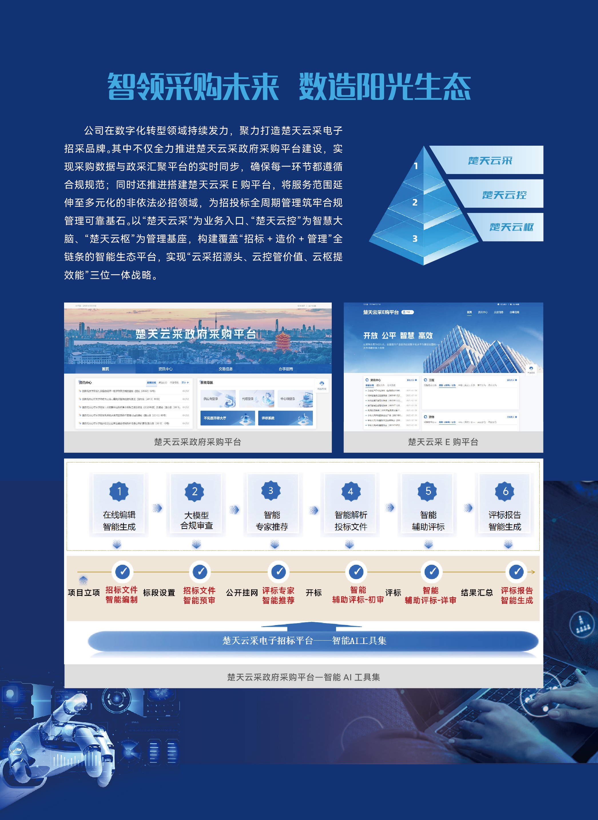 bevictor伟德-bv伟德国际体育官方网站