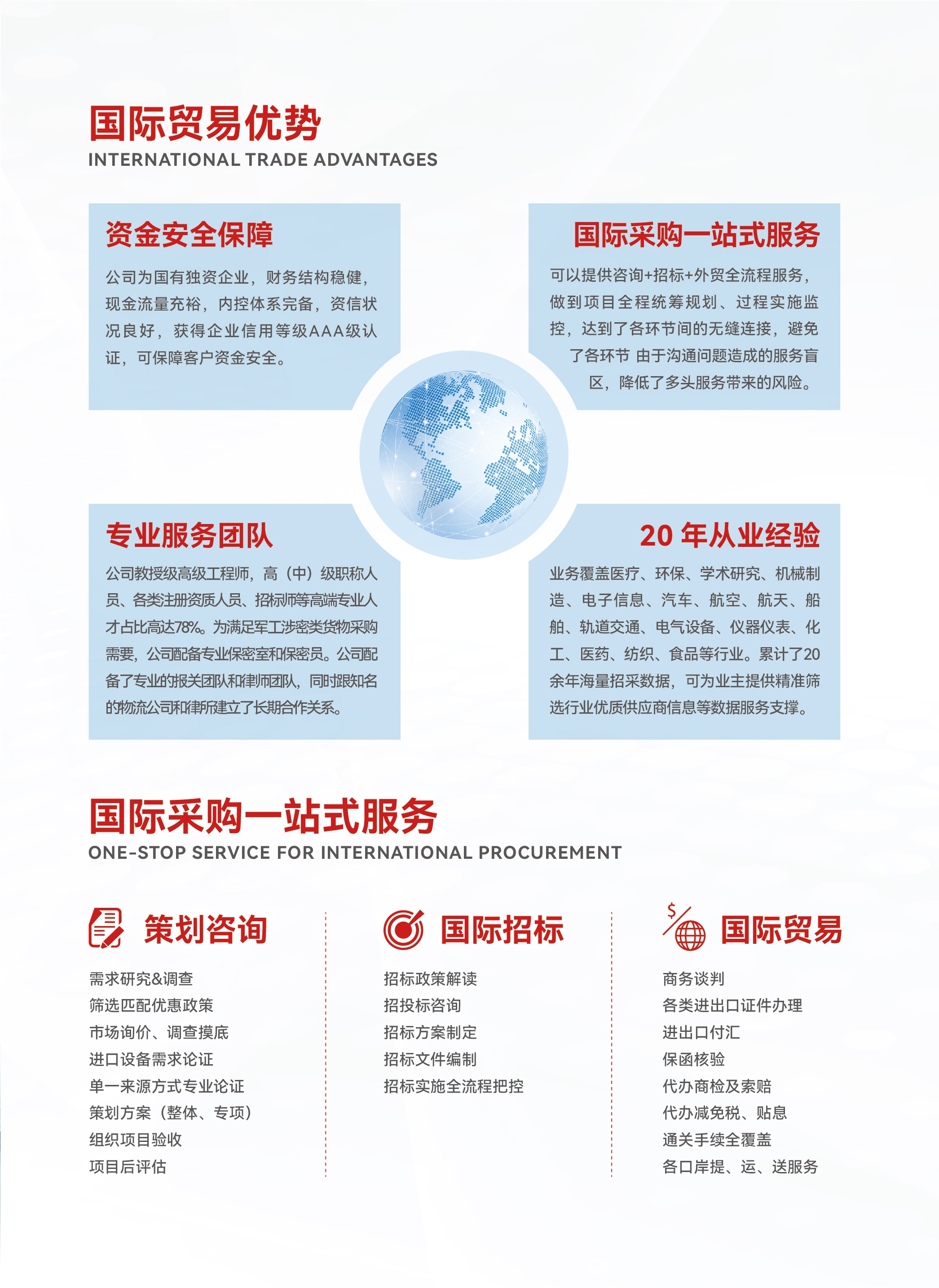 bevictor伟德-bv伟德国际体育官方网站