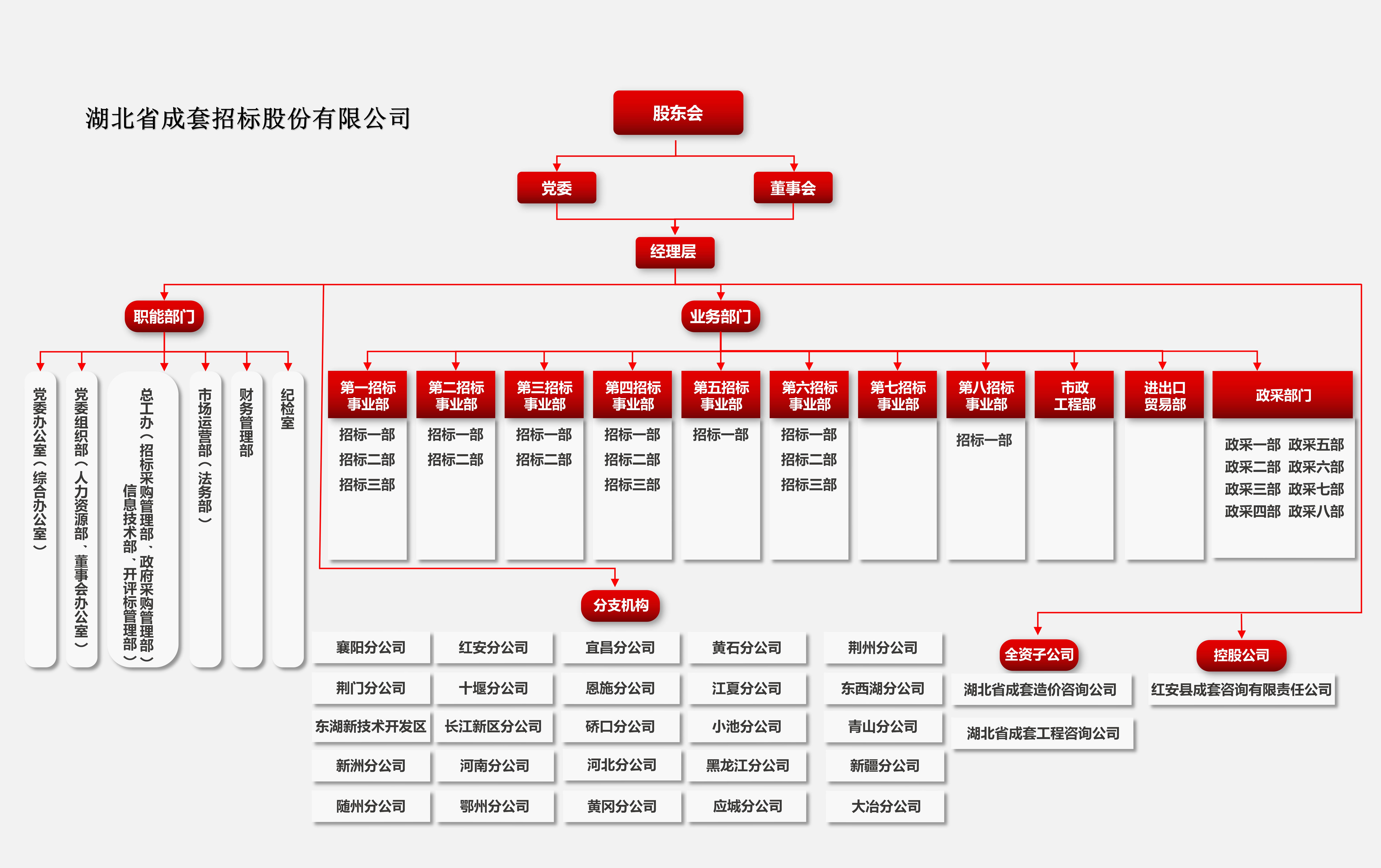 bevictor伟德-bv伟德国际体育官方网站